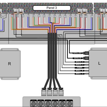 Digital display system block diagram